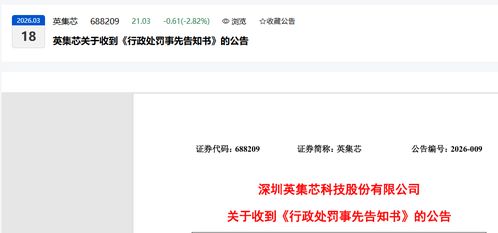 自问自答 蹭 热点 证监会出手 上市公司及高管被罚800万元